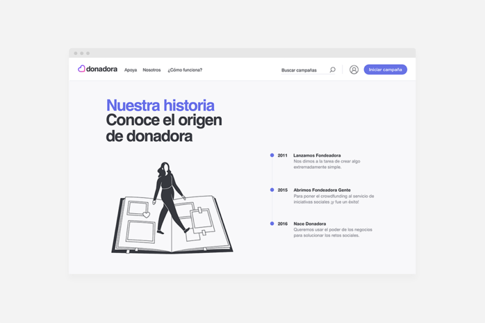 Donadora